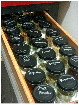 Organizing Your Spices