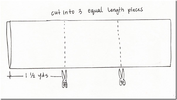 3 cuts