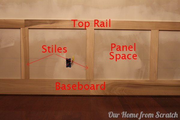 DIY Wainscoting Tutorial | Remodelaholic