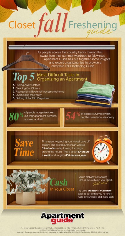 Fall Closet Organizing Guide