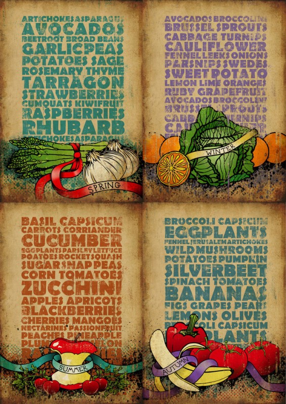 seasonal_food_chart