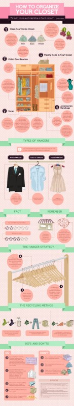 How To Organize Your Closet by LincolnApts.com via Tipsaholic.com