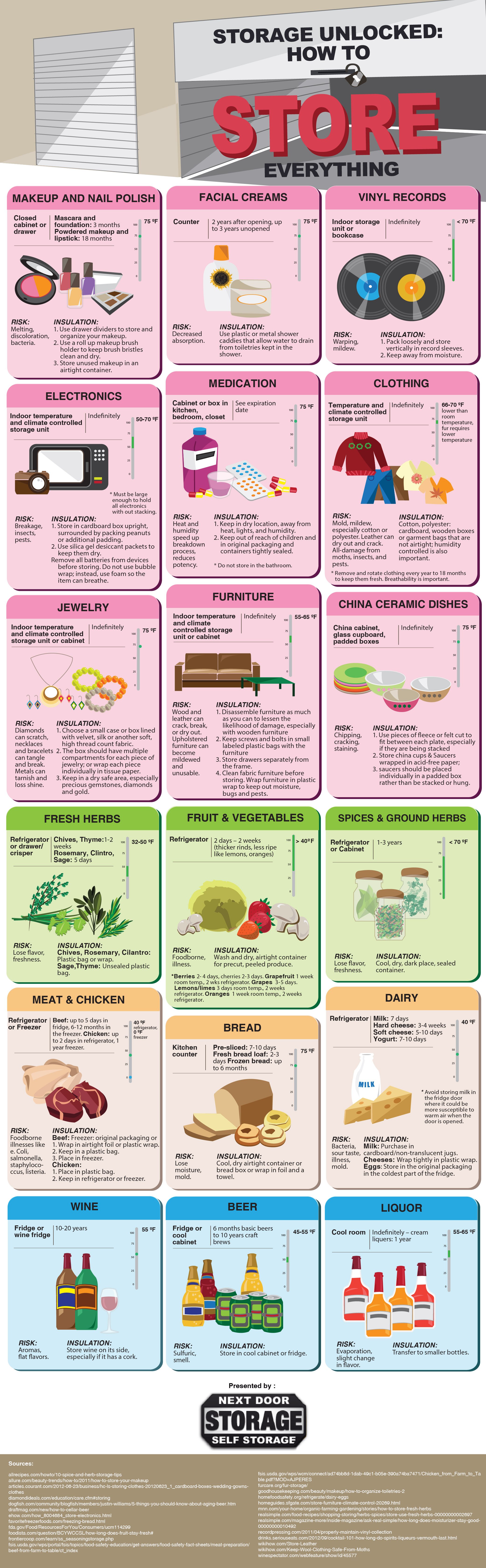 Storage Tips How To Store Everything Remodelaholic