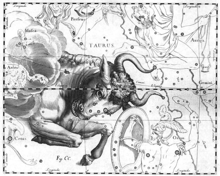 25 Free Vintage Astronomy Printable Images Remodelaholic 25-free-vintage-astronomy-printable-images-remodelaholic