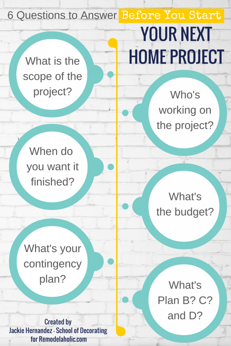 6 Questions to Answer Before You Start Your Next Home Project