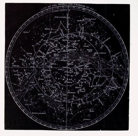 25+ Free Vintage Astronomy Printable Images | Remodelaholic