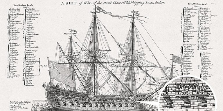 20+ Free Vintage Printable Blueprints and Diagrams