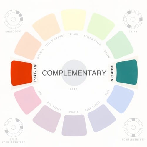 Pin Point Colors 5 Questions to Pinpoint the Colors and Patterns You'll Love in Your ...