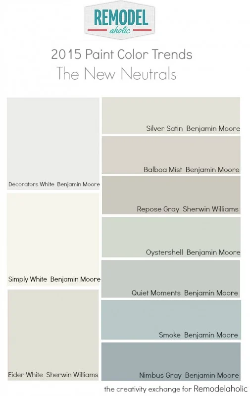 2015 Favorite Paint Color Trends