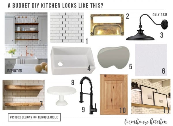 Postbox Designs: DIY Budget Kitchen Design