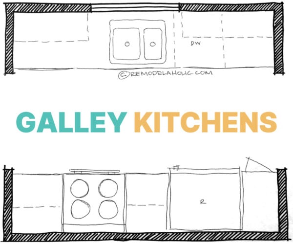 Galley Kitchen Floor Plan Ideas Remodelaholic