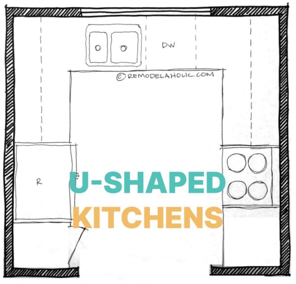 Horseshoe U Shaped Kitchen Floor Plan Ideas Remodelaholic