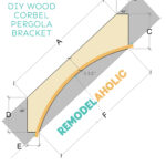 Corbel Process Diagram