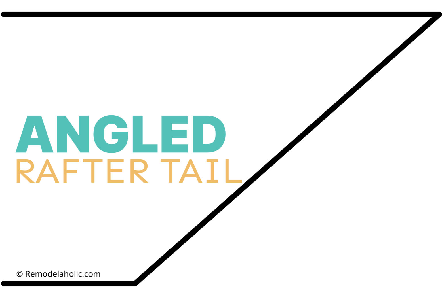 Rafter Pattern Color DIY Arbor Swing: How to Cut Pergola Rafter Tail Designs (with Printable ...